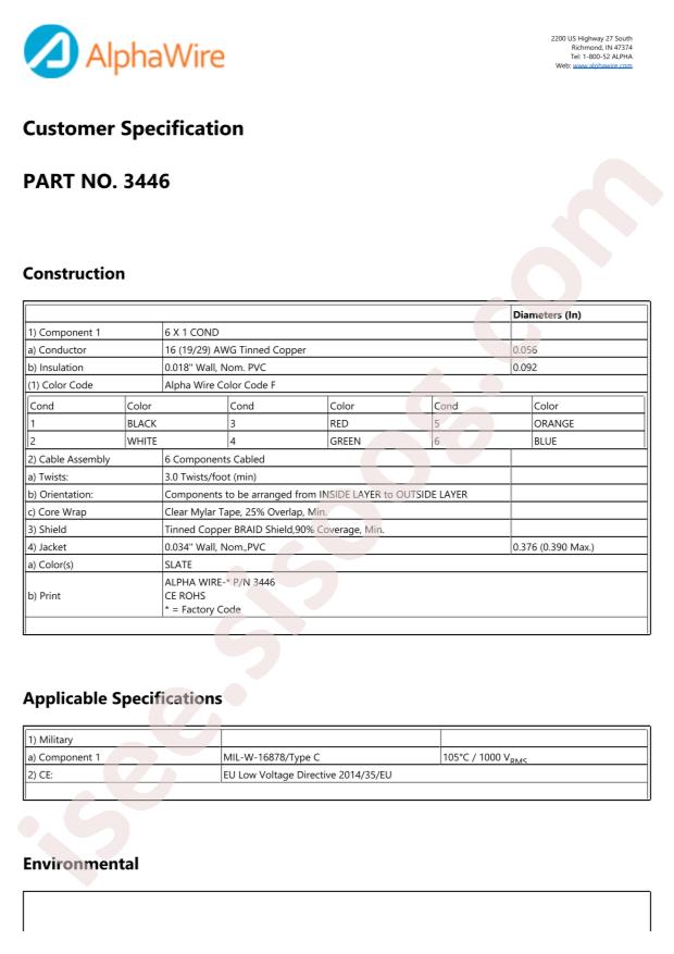 Alpha Wire 3446 SL001