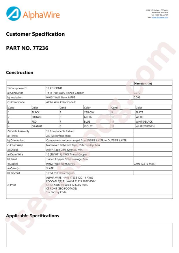 Alpha Wire 77236 SL005