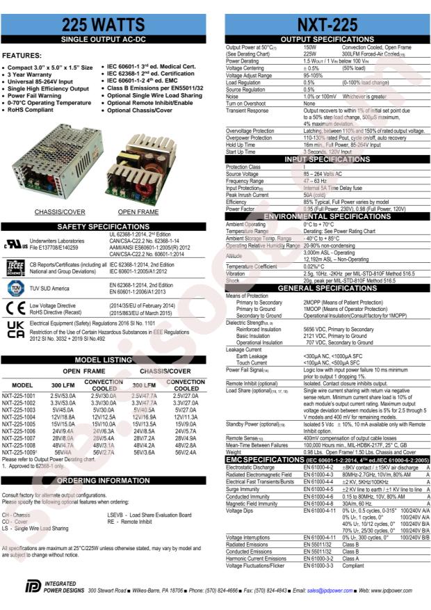 Integrated Power Designs 1010880CHCO