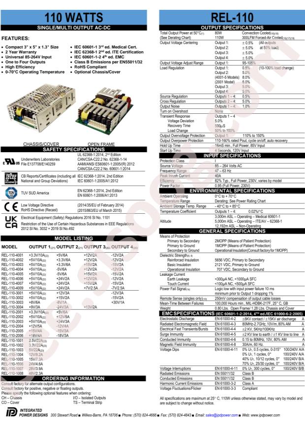 Integrated Power Designs 1011318
