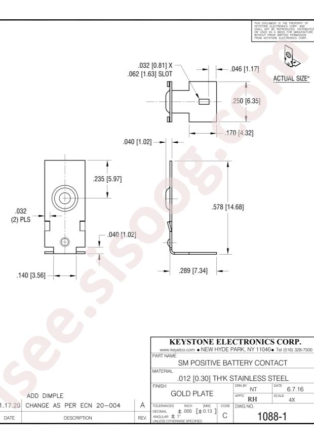 Keystone 1088-1
