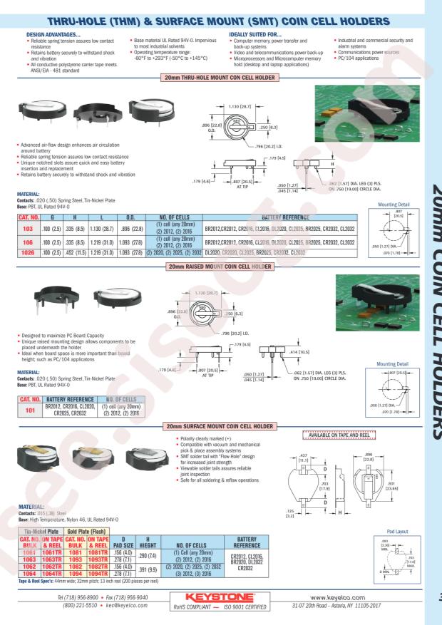 Keystone 1064TR