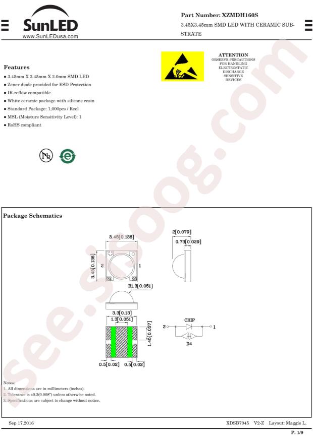 SunLED XZMDH160S