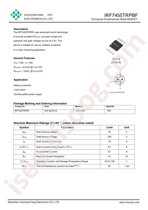 HXY MOSFET IRF7455TRPBF-HXY