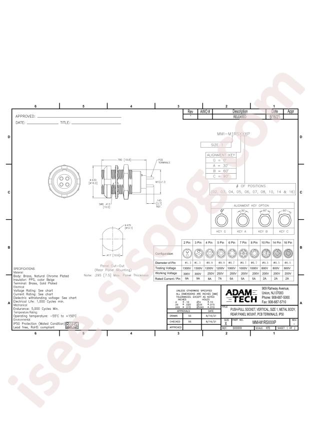ADAM TECH MMI-M1RSC06P