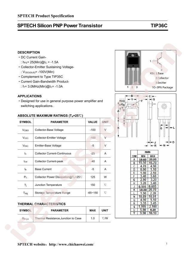 SPTECH TIP36C