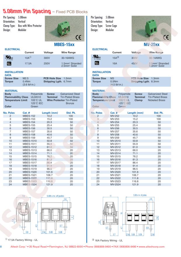 Altech MBES-153