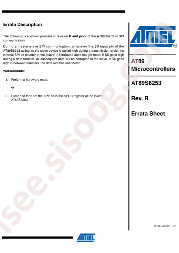 MICROCHIP AT89S8253-24AU