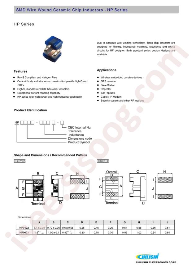 Chilisin HP0402-19NH-N