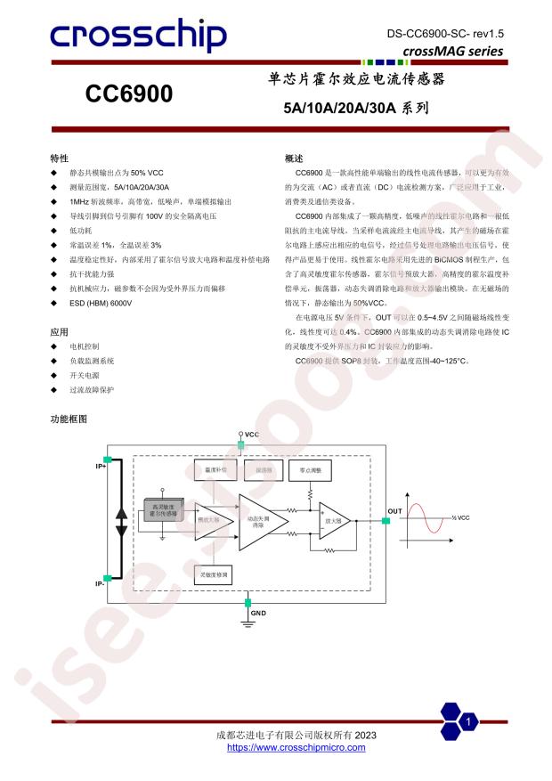 Cross chip CC6900SO-20A