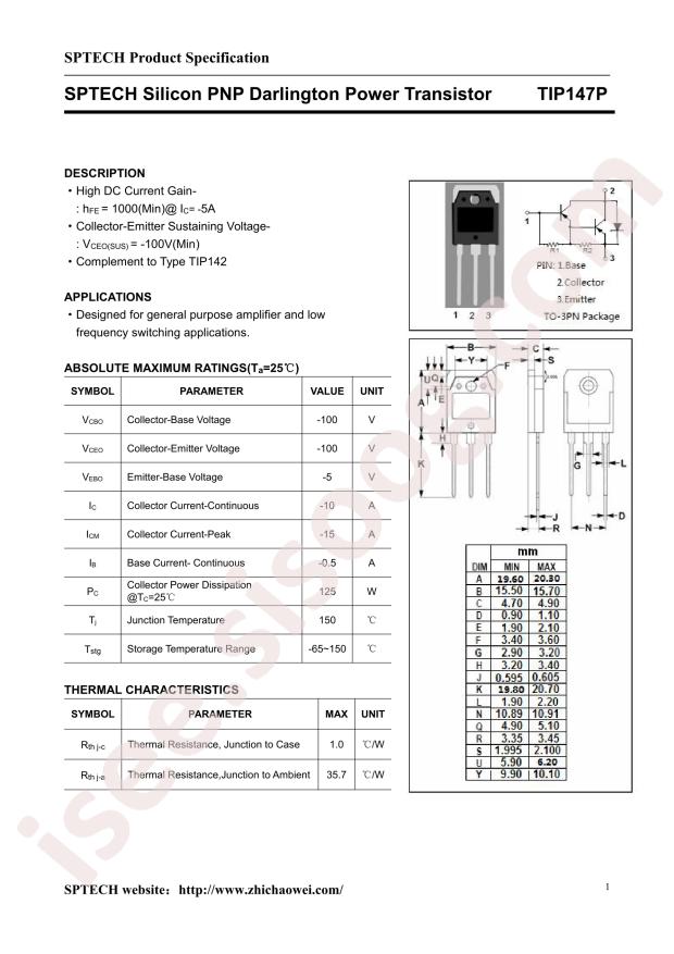 SPTECH TIP147P