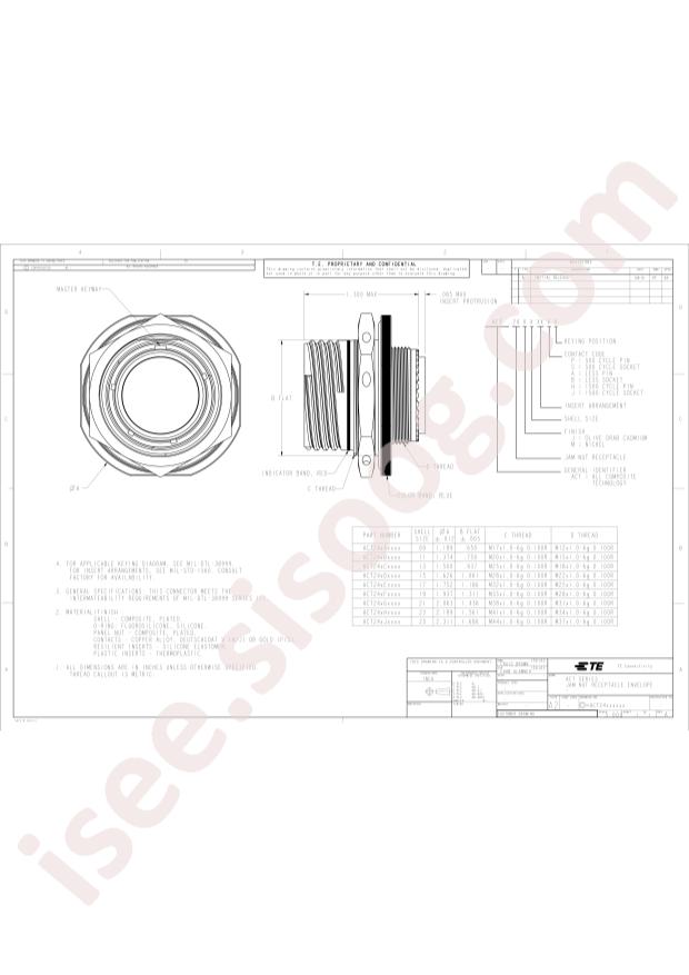 TE Connectivity YACT24JD05PE000000