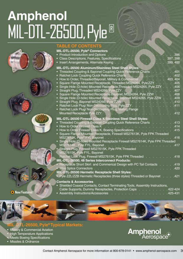 Amphenol ZZW-RO-1522-55S