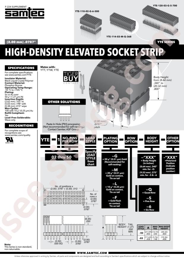 Samtec YTE-120-02-G-Q-630