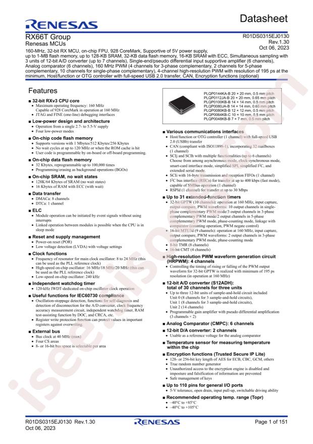 RENESAS R5F566TEEGFN#10