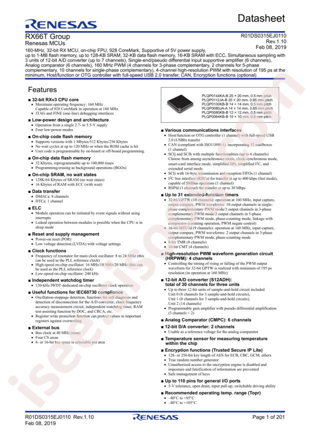 RENESAS R5F566TAADFH#10
