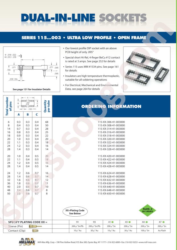 Mill-Max Mfg. Corp. 115-43-324-61-001000