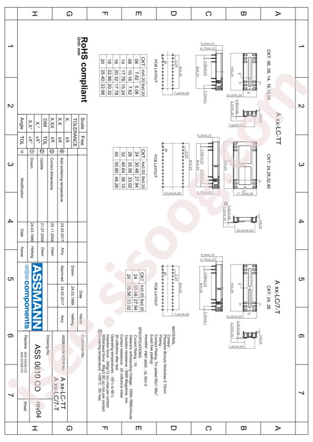 Assmann WSW Components A 24-LC-TT