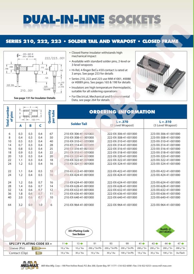 Mill-Max Mfg. Corp. 210-47-964-41-001000