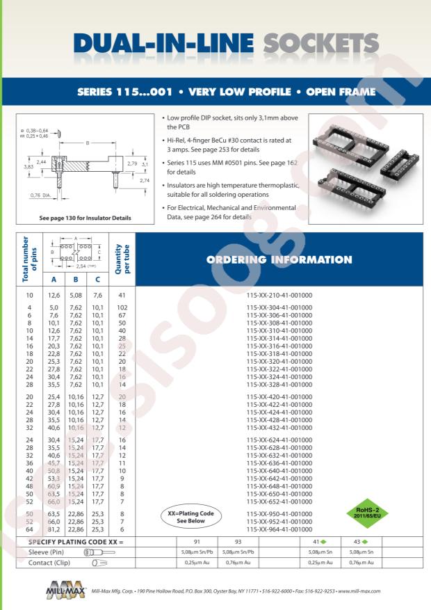 Mill-Max Mfg. Corp. 115-43-422-41-001000