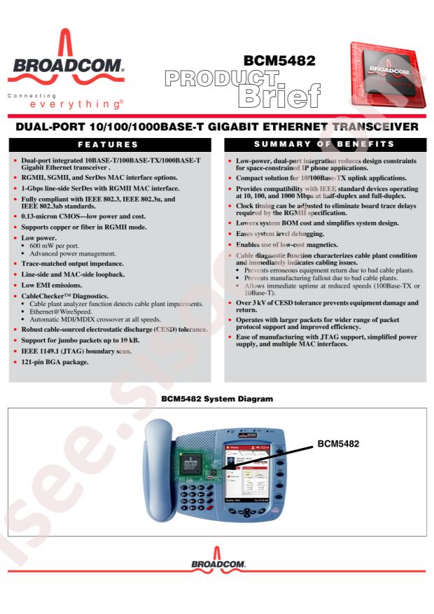 Broadcom BCM5482A2KFBG