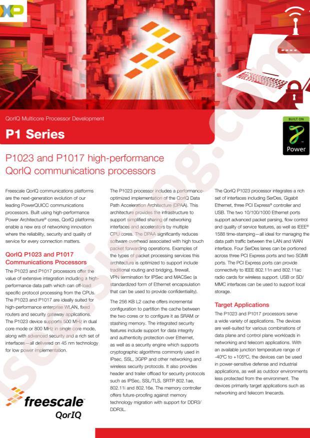 NXP P1023NSN5CFB