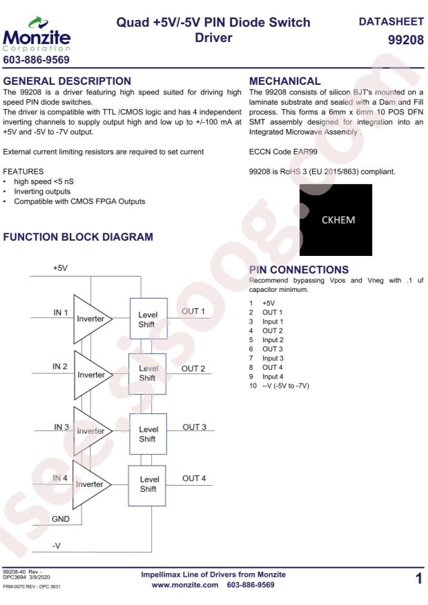 Monzite 99208