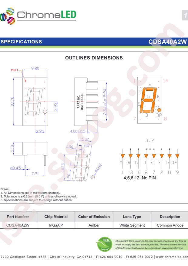 ChromeLED CDSA40A2W