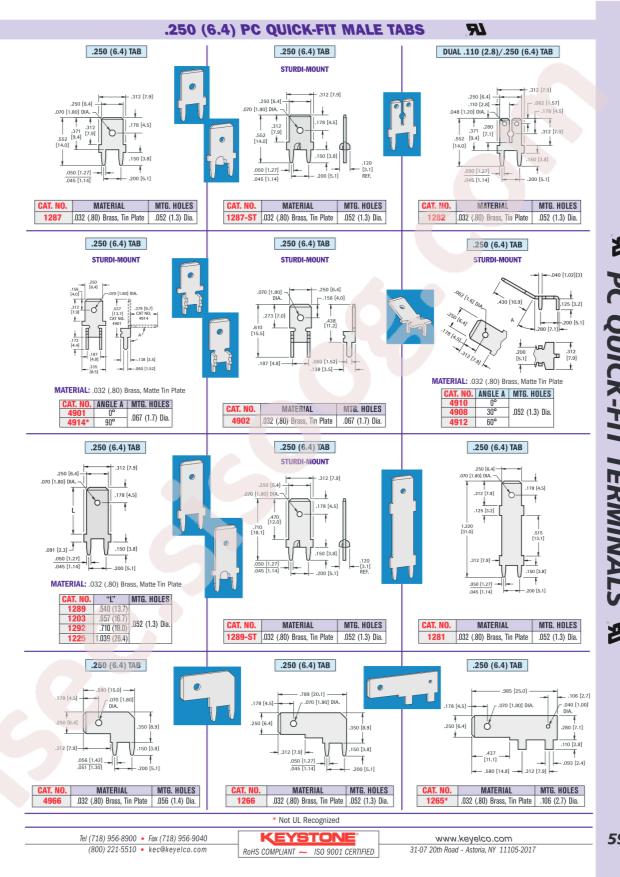 Keystone 4902