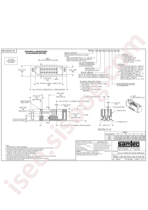 Samtec TEM-115-02-03.0-H-D-TR