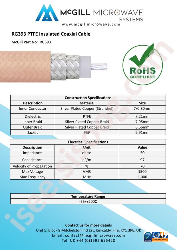 Amphenol LMR-400-75-FM-FM(Qty:7ft)
