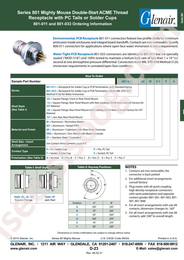 Glenair 801-033-02NF21-130PA