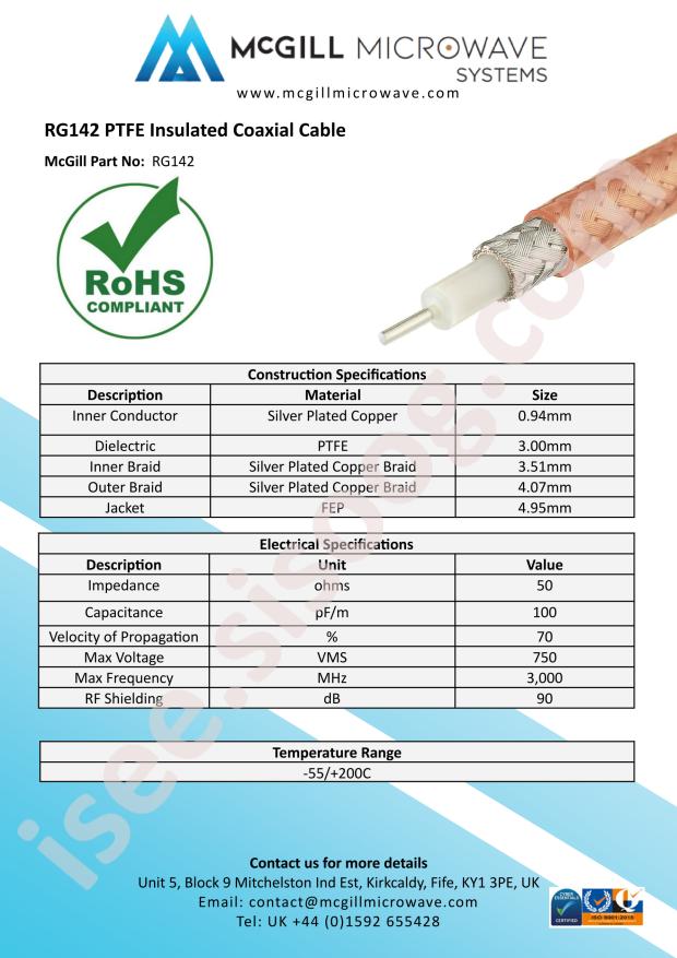 Amphenol RG393-NM-NMRA(QTY:100FT)