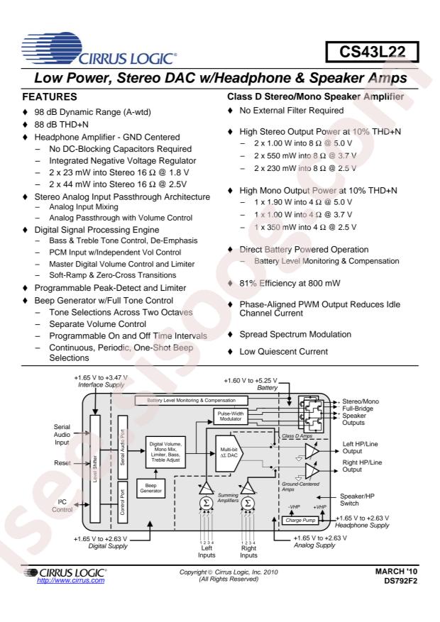 Cirrus Logic CS43L22-CNZR
