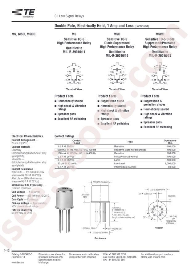 TE Connectivity 8-1617351-3