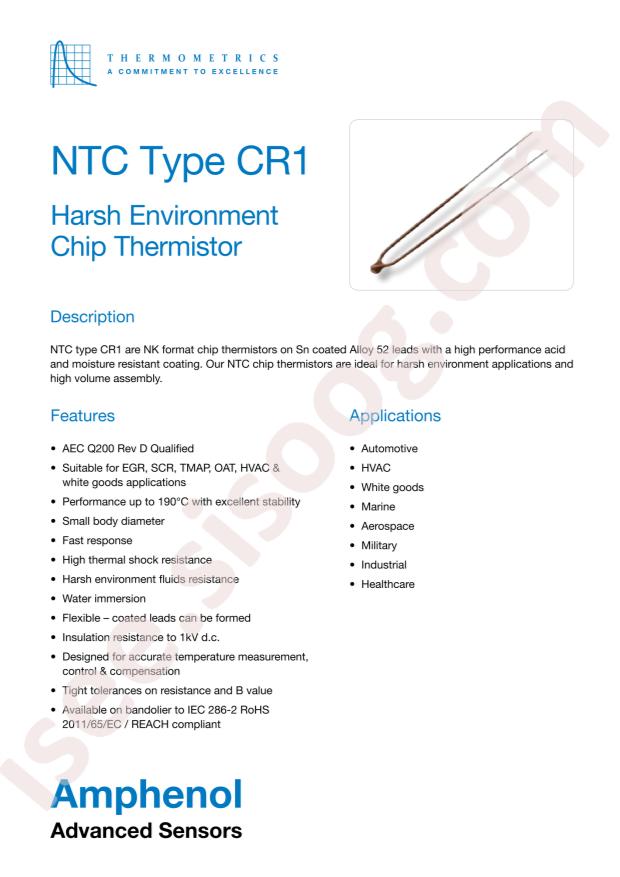 Amphenol NKA103C4AR10C