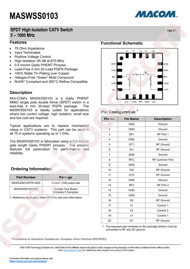 MACOM MASWSS0103TR