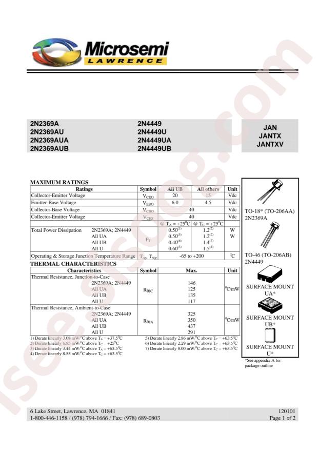 MICROCHIP JAN2N4449UB