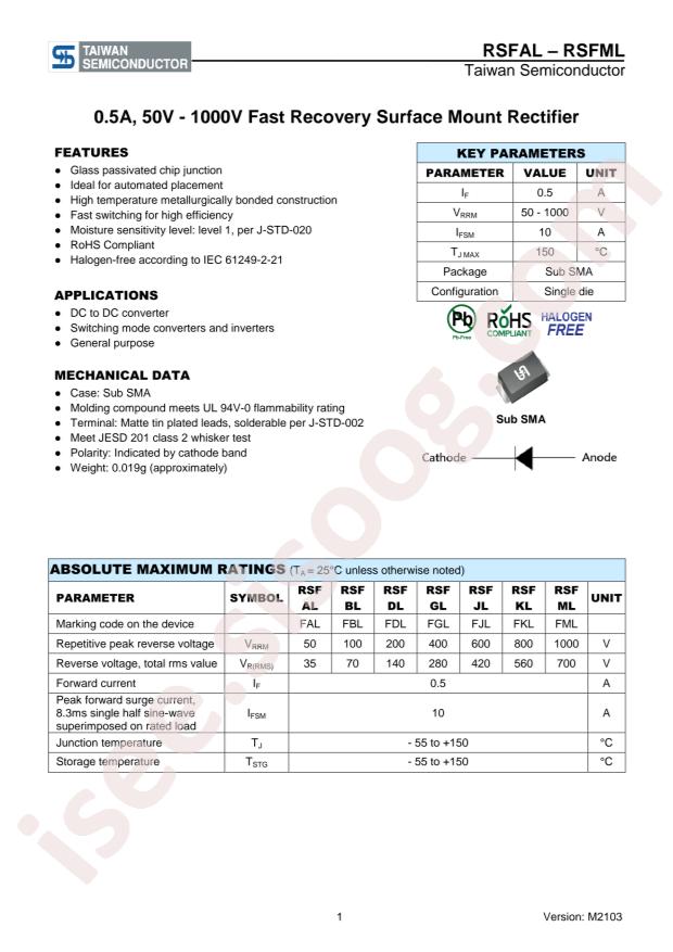 Taiwan Semiconductor RSFJL RUG