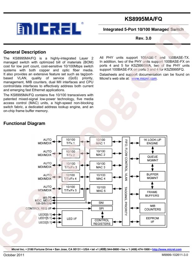MICROCHIP KS8995MAL