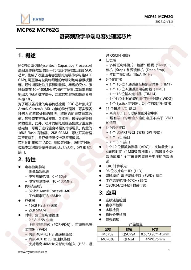 Mysentech MCP62