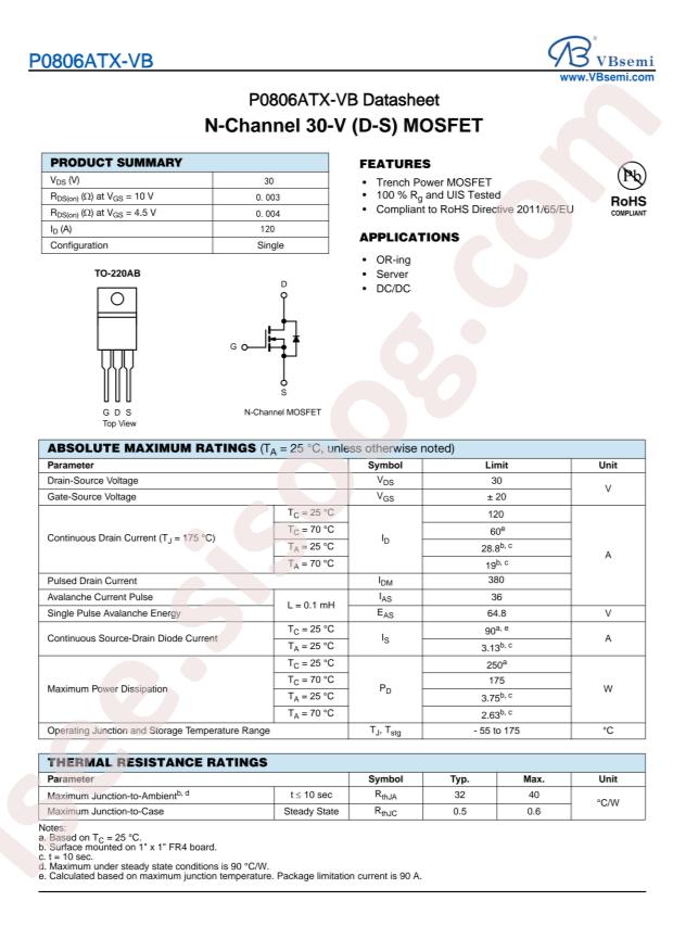VBsemi Elec P0806ATX-VB