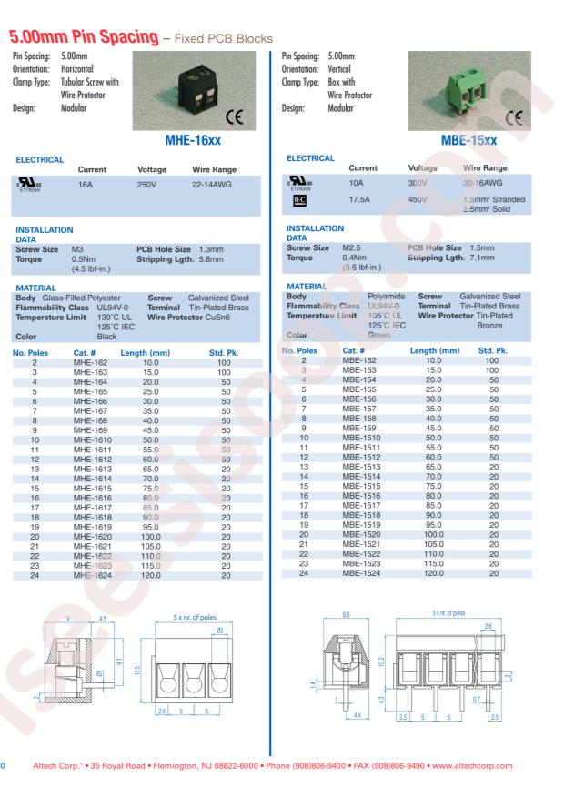 Altech MHE-1614