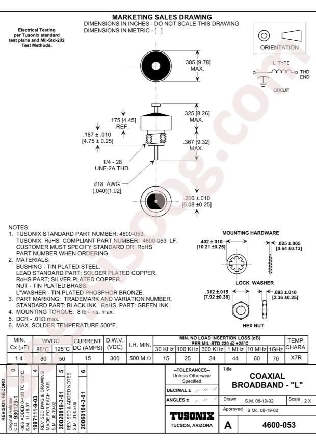 Tusonix / CTS 4600-053LF