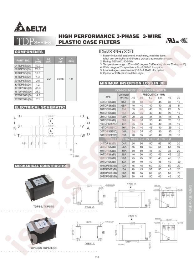DELTA 06TDPS6(D)