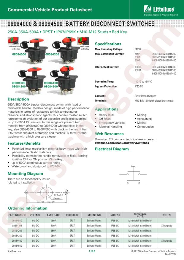 Littelfuse 08084000