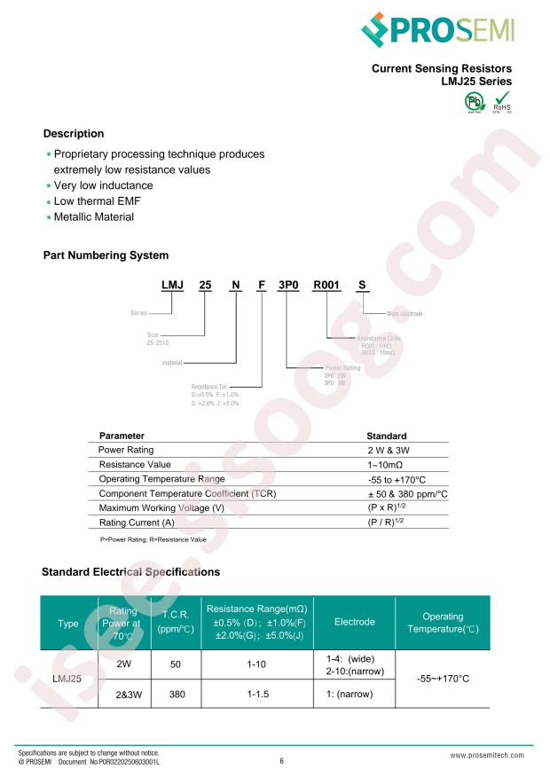prosemi LMJ25MF2P0R005