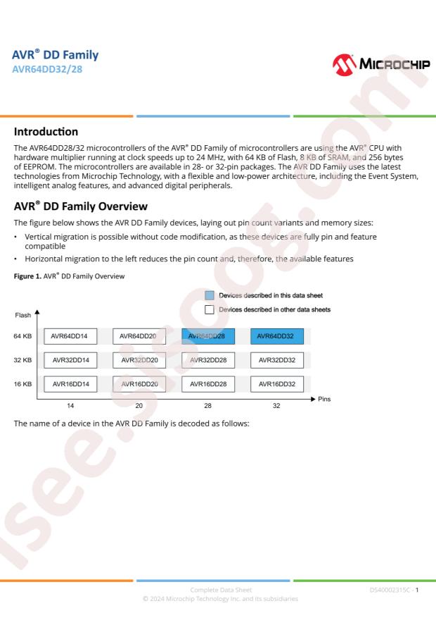 MICROCHIP AVR32DD20T-I/REB