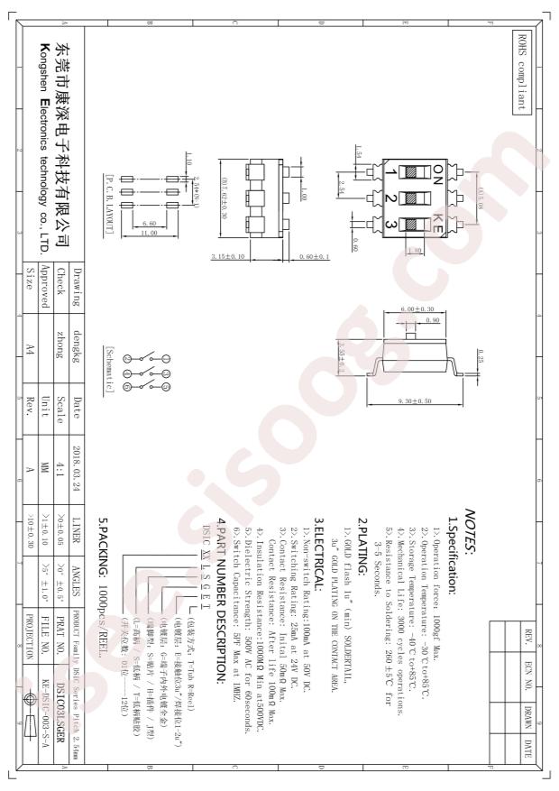 kangshen DSIC03LSGER