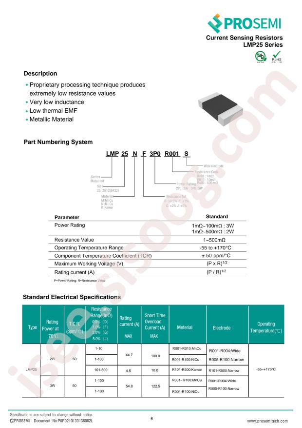 prosemi LMP25NF2P0R062
